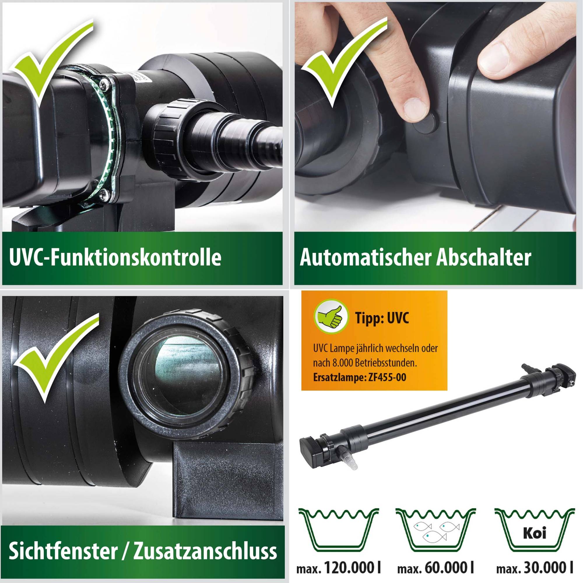 UVC-Teichklärer 110W